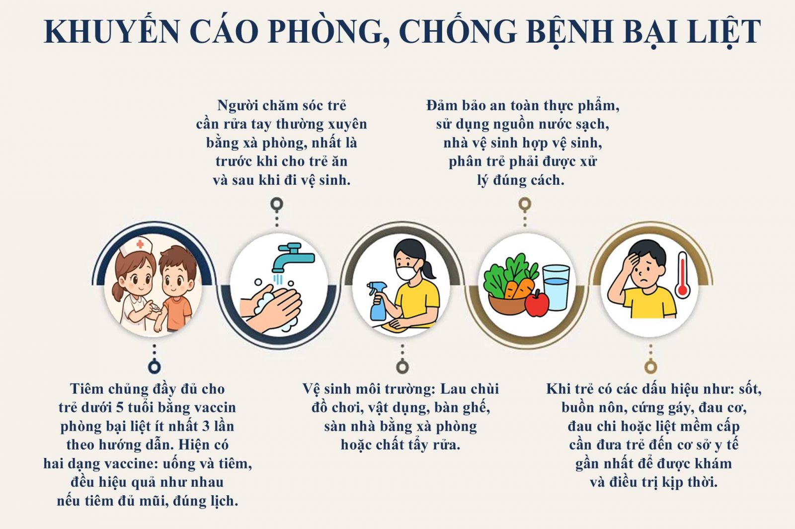 Khuyến cáo phòng chống bệnh bại liệt