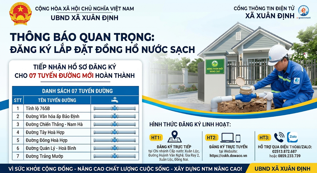 07 TUYẾN ĐƯỜNG TRIỂN KHAI ĐĂNG KÝ LẮP ĐẶT
